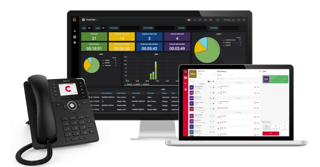 pascom Contact Center Oberfläche